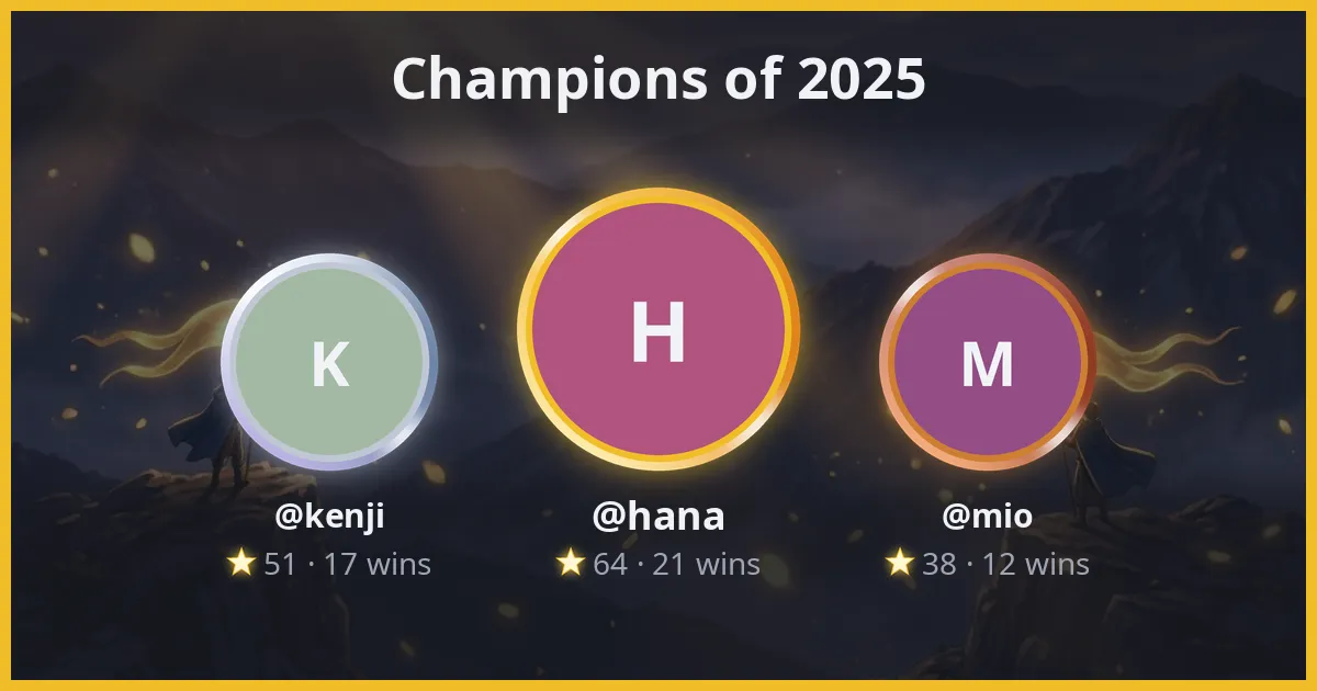 An example champions card: the top three players of 2025 on a podium