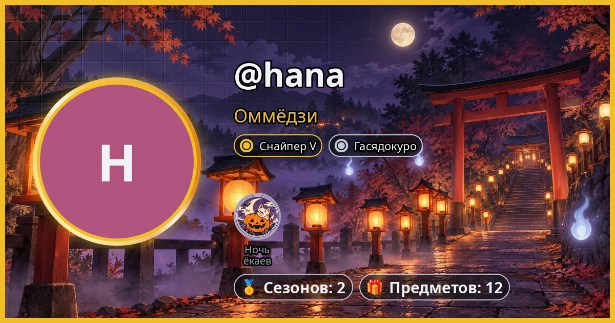 Карточка профиля на баннере «Храм фонарей»